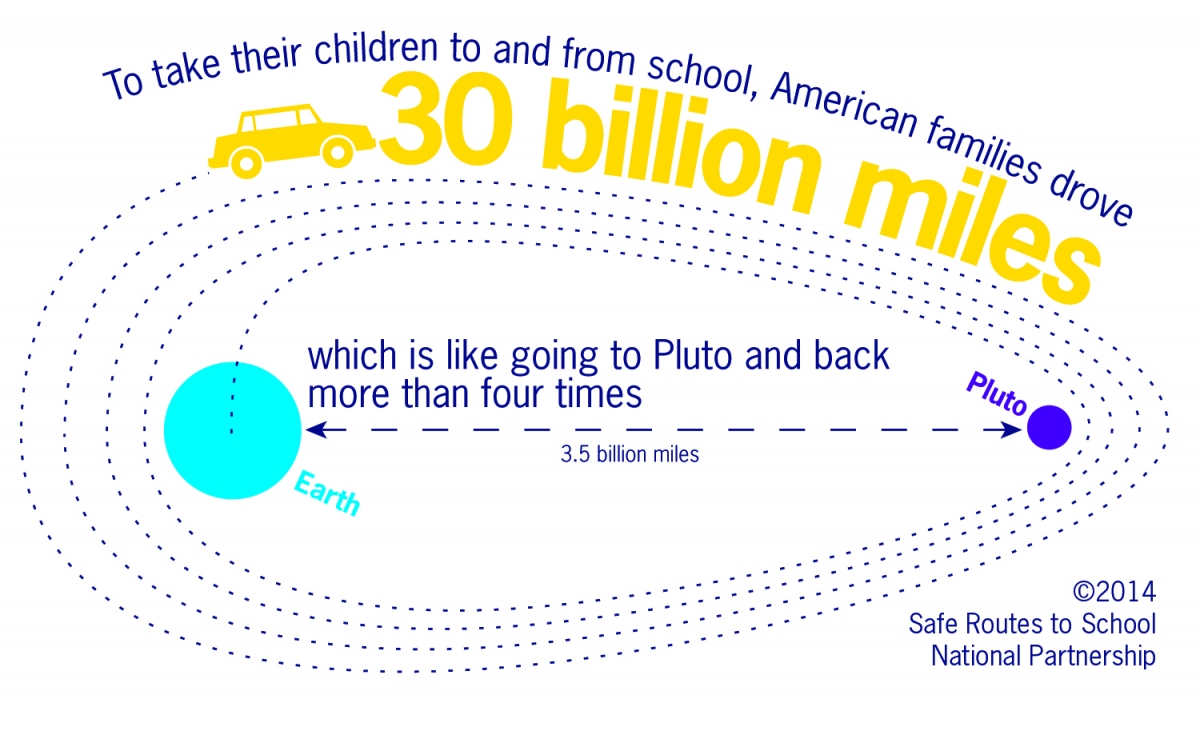 infographic infographic