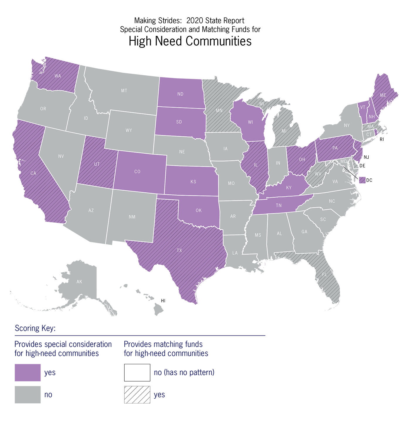 SRP_MAP_2020-State_scores-HighNeed