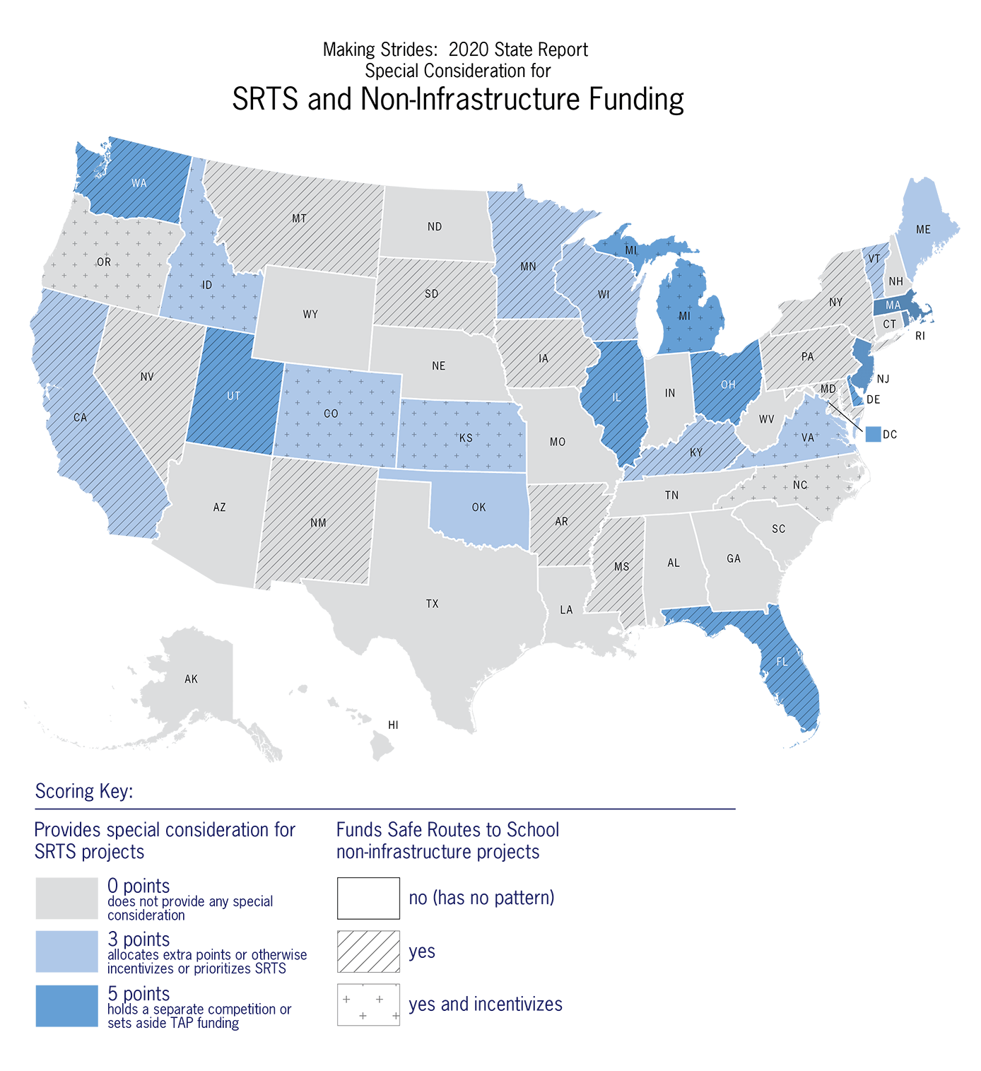 SRP_MAP_2020-State_scores-NonInfra