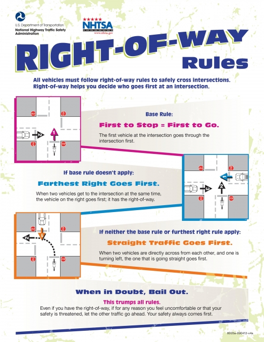 drivers ed right of way assignment answers